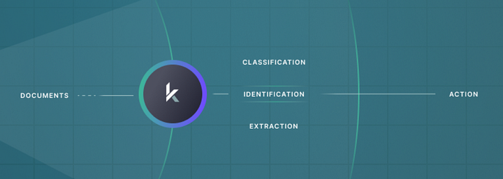 Introducing Kudra: AI Document processing solutions for Real Estate