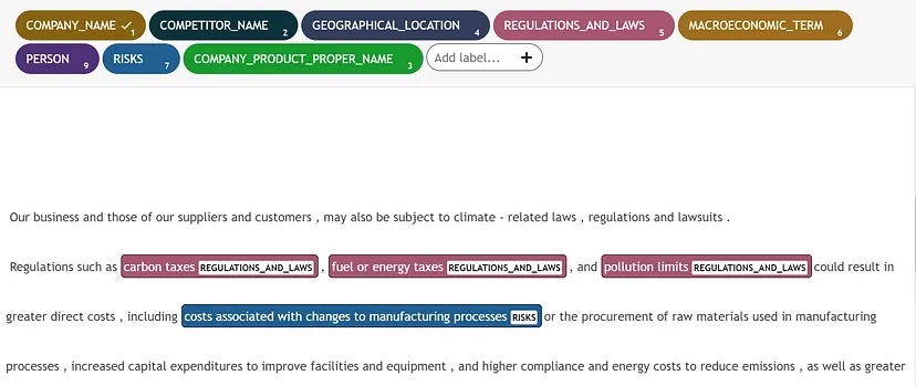 Zero-shot labeling in UBIAI. Image by Author