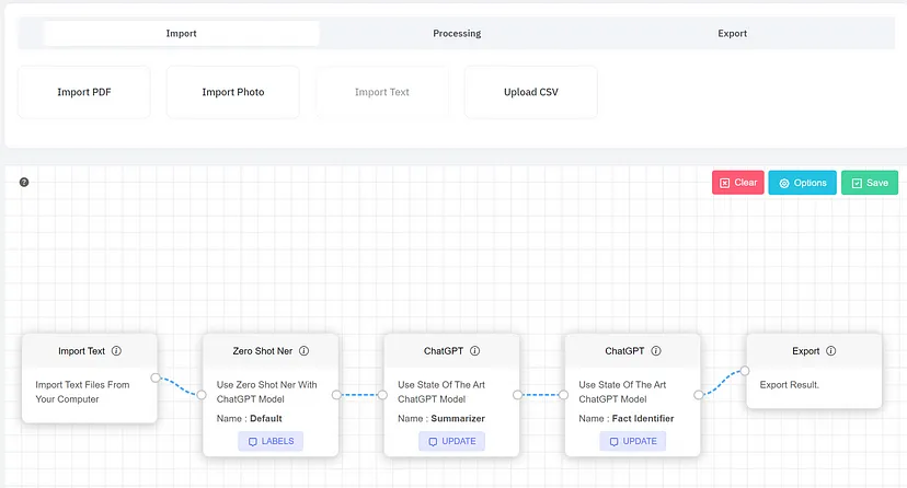 Litigation case analysis workflow in Kudra. Image by Author.