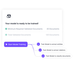 Kudra AI model training interface: 'Your model is ready to be trained!' with options to train for entities, relations, and document classification.