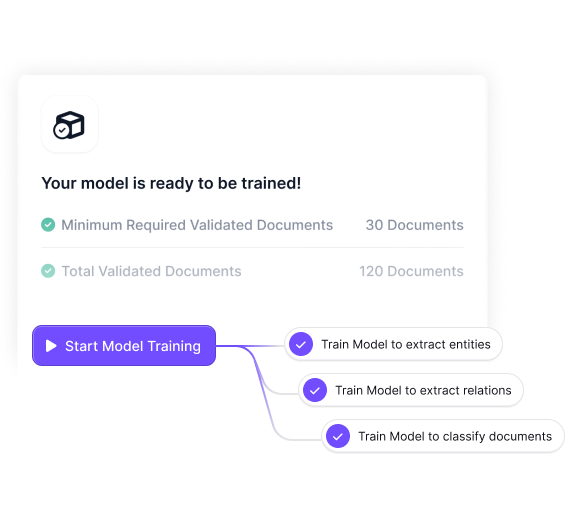 Kudra AI model training interface: 'Your model is ready to be trained!' with options to train for entities, relations, and document classification.