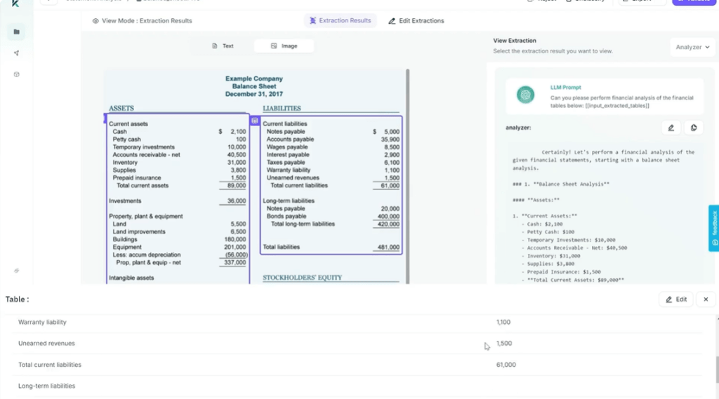 Kudra simplifies the financial data extraction process. from complex docs