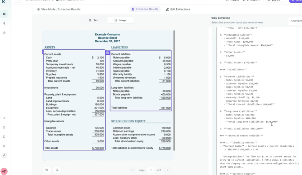 Kudra AI analyzing an 'Example Company Balance Sheet,' extracting assets, liabilities, and providing automated financial ratios and interpretations.
