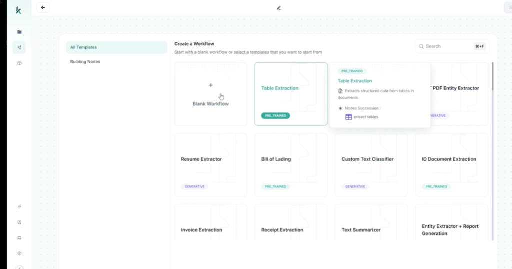 Kudra.ai 'Create a Workflow' interface showing 'Blank Workflow' option and pre-trained templates like 'Table Extraction' for document automation.