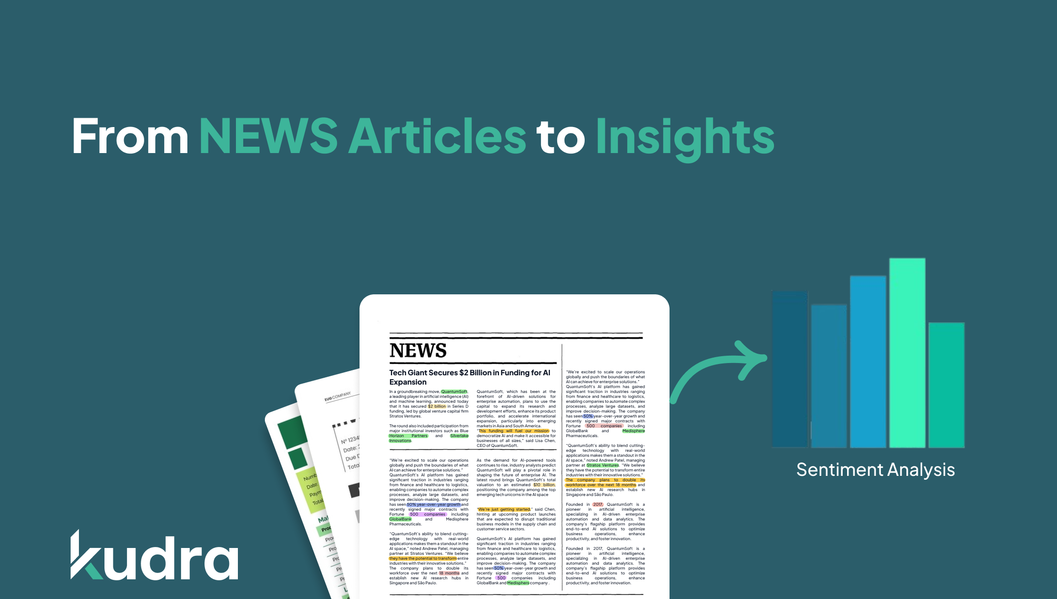 Unlock Insights from News Articles with AI: A Step-by-Step Guide Using Kudra