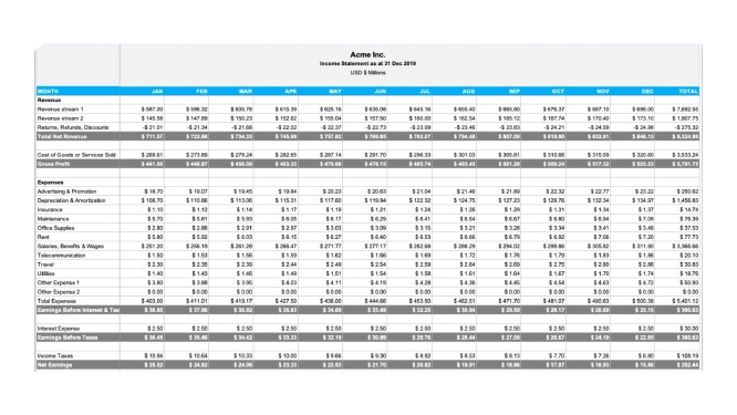 Acme Inc. Income Statement spreadsheet example, a type of financial document Kudra can process for real estate financial performance reporting.