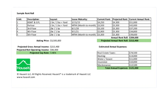 Sample Rent Roll document from Hauselt LLC, showing tenant details, lease maturity, and rental income, which Kudra can automate for extraction.