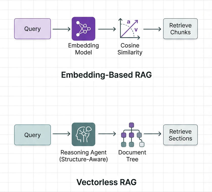 Capture d’écran 2026-02-12 120505
