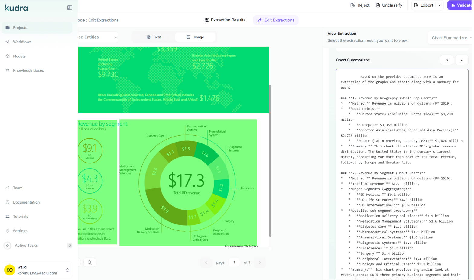 Multimodal Vector Enrichment: Unlock Visual Data for RAG