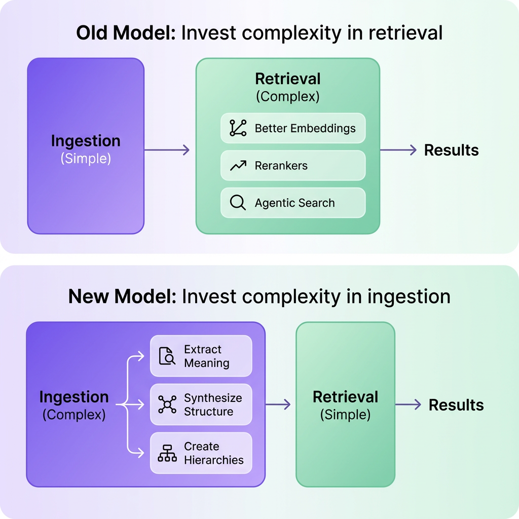 téléchargement (2)